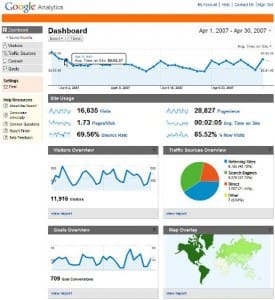 google analytics mobile reporting