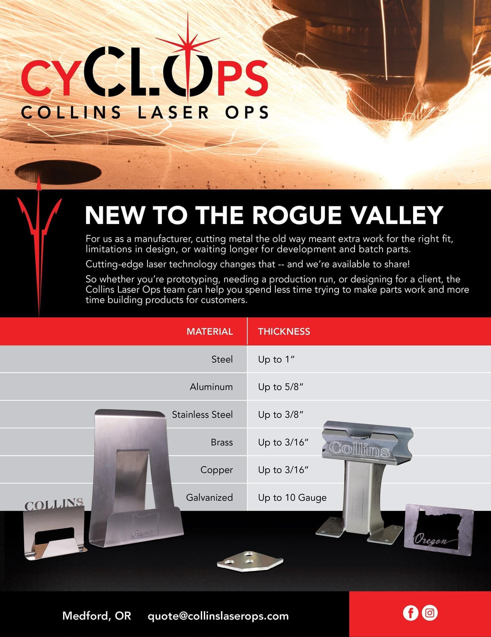 Cyclops Brochure Cyclops Brochure